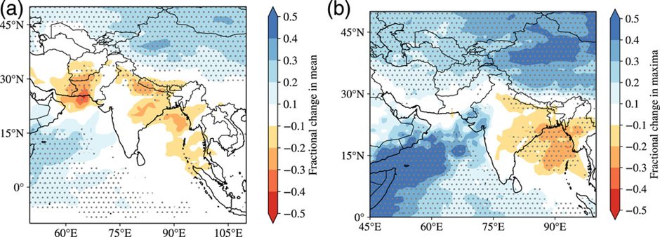 तापमान के मालमे में.! इन वजहों से रही सर्दियों में गर्मी