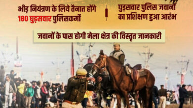 महाकुम्भ में क्राउड कंट्रोल के लिए योगी सरकार की खास प्रशिक्षित माउंटेड पुलिस मेले में रहेगी तैनात