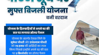 पीएम सूर्य घर मुफ्त बिजली योजना में 4 हजार से अधिक लोगों को लाभान्वित करने का है लक्ष्य