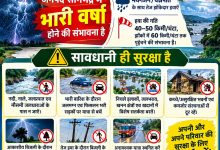 भारी वर्षा के पूर्वानुमान के दृष्टिगत 26 सितंबर को जनपद के सभी स्कूल-कॉलेज रहेंगे बंद