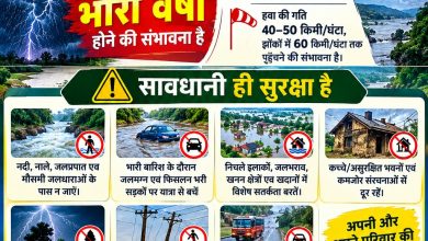 भारी वर्षा के पूर्वानुमान के दृष्टिगत 26 सितंबर को जनपद के सभी स्कूल-कॉलेज रहेंगे बंद भारी वर्षा के पूर्वानुमान के दृष्टिगत 26 सितंबर को जनपद के सभी स्कूल-कॉलेज रहेंगे बंद